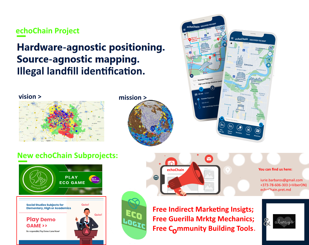 echoChain Cleanup Moldova